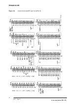Предварительный просмотр 72 страницы e2v EV8AQ160 Manual