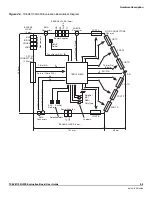 Предварительный просмотр 9 страницы e2v TSEV81102G0FS User Manual