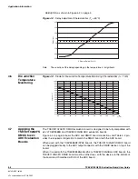 Предварительный просмотр 22 страницы e2v TSEV81102G0FS User Manual