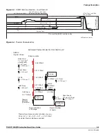 Предварительный просмотр 29 страницы e2v TSEV81102G0FS User Manual