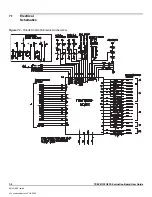 Предварительный просмотр 34 страницы e2v TSEV81102G0FS User Manual