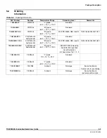 Предварительный просмотр 29 страницы e2v TSEV8388B User Manual