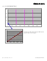 Предварительный просмотр 37 страницы e2v UNIIQA+ 16k CL User Manual