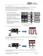 Предварительный просмотр 8 страницы e2v UNIIQA User Manual