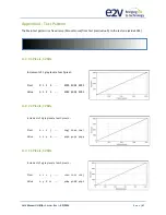 Preview for 47 page of e2v UNIIQA User Manual