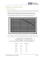 Preview for 52 page of e2v UNIIQA User Manual