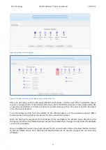 Preview for 48 page of EA Technology UltraTEV Monitor Operating Manual