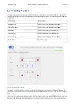 Предварительный просмотр 56 страницы EA Technology UltraTEV Monitor Operating Manual