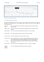 Предварительный просмотр 65 страницы EA Technology UltraTEV Monitor Operating Manual