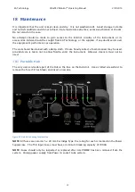 Предварительный просмотр 88 страницы EA Technology UltraTEV Monitor Operating Manual