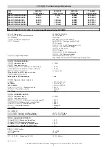 Предварительный просмотр 3 страницы EA EA-HV 900 Series Manual