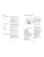 Preview for 13 page of Ea2 AL808 Wireless Weather Station