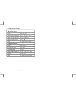 Предварительный просмотр 7 страницы Ea2 BL502 User Manual