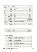 Предварительный просмотр 5 страницы EA3GCY EGV-9B v1 Assembly Manual