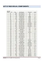 Предварительный просмотр 7 страницы EA3GCY EGV-9B v1 Assembly Manual