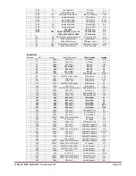 Предварительный просмотр 10 страницы EA3GCY ILER-20 MK2 Assembly Manual