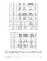 Предварительный просмотр 12 страницы EA3GCY ILER-20 MK2 Assembly Manual