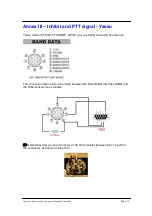 Preview for 26 page of EA4TX RemoteBox 1x6 Hardware Reference & Operational Manual