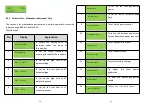 Preview for 16 page of Each Energy EES10K-M1 User Manual