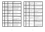 Preview for 24 page of Each Energy EES10K-M1 User Manual