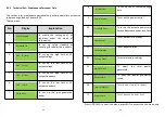 Предварительный просмотр 16 страницы Each Energy EES3K-M1 User Manual