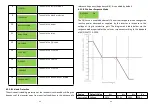 Preview for 19 page of Each Energy EES3K-M1 User Manual