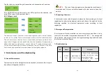 Preview for 22 page of Each Energy EES3K-M1 User Manual