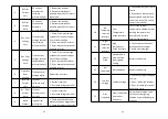 Preview for 23 page of Each Energy EES3K-M1 User Manual