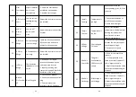 Preview for 24 page of Each Energy EES3K-M1 User Manual