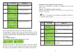 Preview for 18 page of Each Energy EES6KPro-M1 User Manual