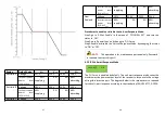 Preview for 20 page of Each Energy EES6KPro-M1 User Manual