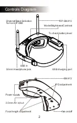 Предварительный просмотр 3 страницы Eachine EV100 User Manual