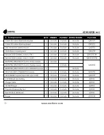 Preview for 4 page of Eachine QX105 BAT Quick Start Manual