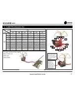 Preview for 5 page of Eachine QX105 BAT Quick Start Manual