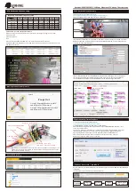 Предварительный просмотр 2 страницы Eachine US65 Quick Start Manual