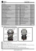 Preview for 6 page of Eachine V-tail 210 Quick Start Manual