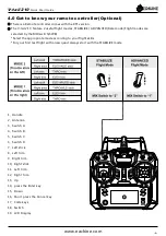 Preview for 7 page of Eachine V-tail 210 Quick Start Manual