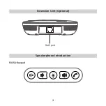 Предварительный просмотр 7 страницы Eacome SV15 Series User Manual