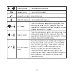 Предварительный просмотр 8 страницы Eacome SV15 Series User Manual