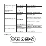 Предварительный просмотр 12 страницы Eacome SV15 Series User Manual