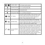 Предварительный просмотр 13 страницы Eacome SV15 Series User Manual