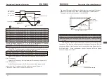 Preview for 34 page of EACON EC5000 Series User Manual