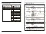 Предварительный просмотр 4 страницы EACON EC590 Series Quick Manual