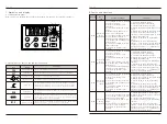 Предварительный просмотр 8 страницы EACON EC590 Series Quick Manual