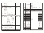 Предварительный просмотр 22 страницы EACON EC590 Series Quick Manual