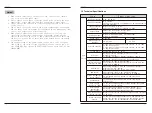 Preview for 5 page of EACON EC590 Series User Manual