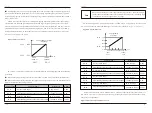 Preview for 24 page of EACON EC590 Series User Manual