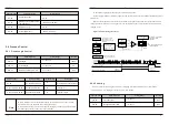 Preview for 52 page of EACON EC590 Series User Manual