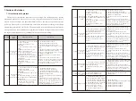 Preview for 77 page of EACON EC590 Series User Manual