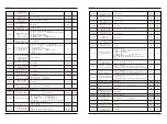 Preview for 82 page of EACON EC590 Series User Manual